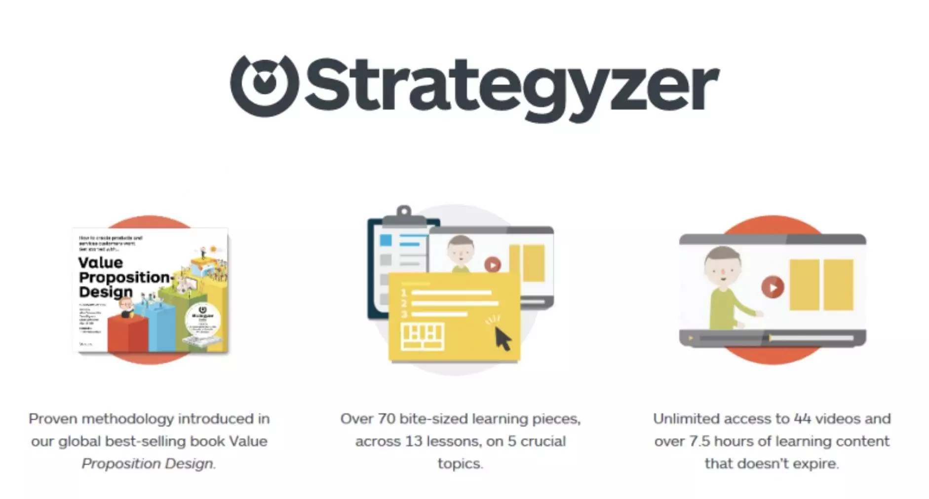 Strategyzer – Mastering Value Propositions